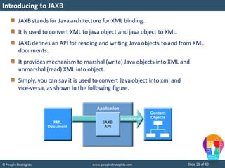 © People Strategists www.peoplestrategists.com Slide 29 of 62
JAXB stands for Java architecture for XML binding.
It is use...
