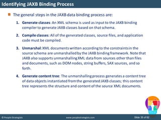 © People Strategists www.peoplestrategists.com Slide 35 of 62
The general steps in the JAXB data binding process are:
1. G...