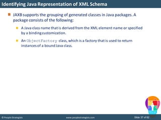 © People Strategists www.peoplestrategists.com Slide 37 of 62
JAXB supports the grouping of generated classes in Java pack...