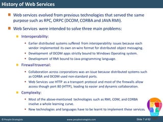 © People Strategists www.peoplestrategists.com Slide 7 of 62
Web services evolved from previous technologies that served t...