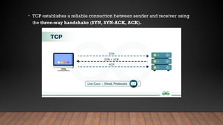 • TCP establishes a reliable connection between sender and receiver using
the three-way handshake (SYN, SYN-ACK, ACK).
 