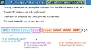 ccna practice Day 31 Slides - IPv6 (Part 1).pdf