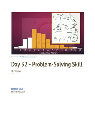  
 
 
Picture credit - ​TED-Tell me how you make toast 
Day 32 - Problem-Solving Skill 
11 May 2020 
─ 
Prabodh Sirur 
sirurp@gmail.com 
   
1 
 