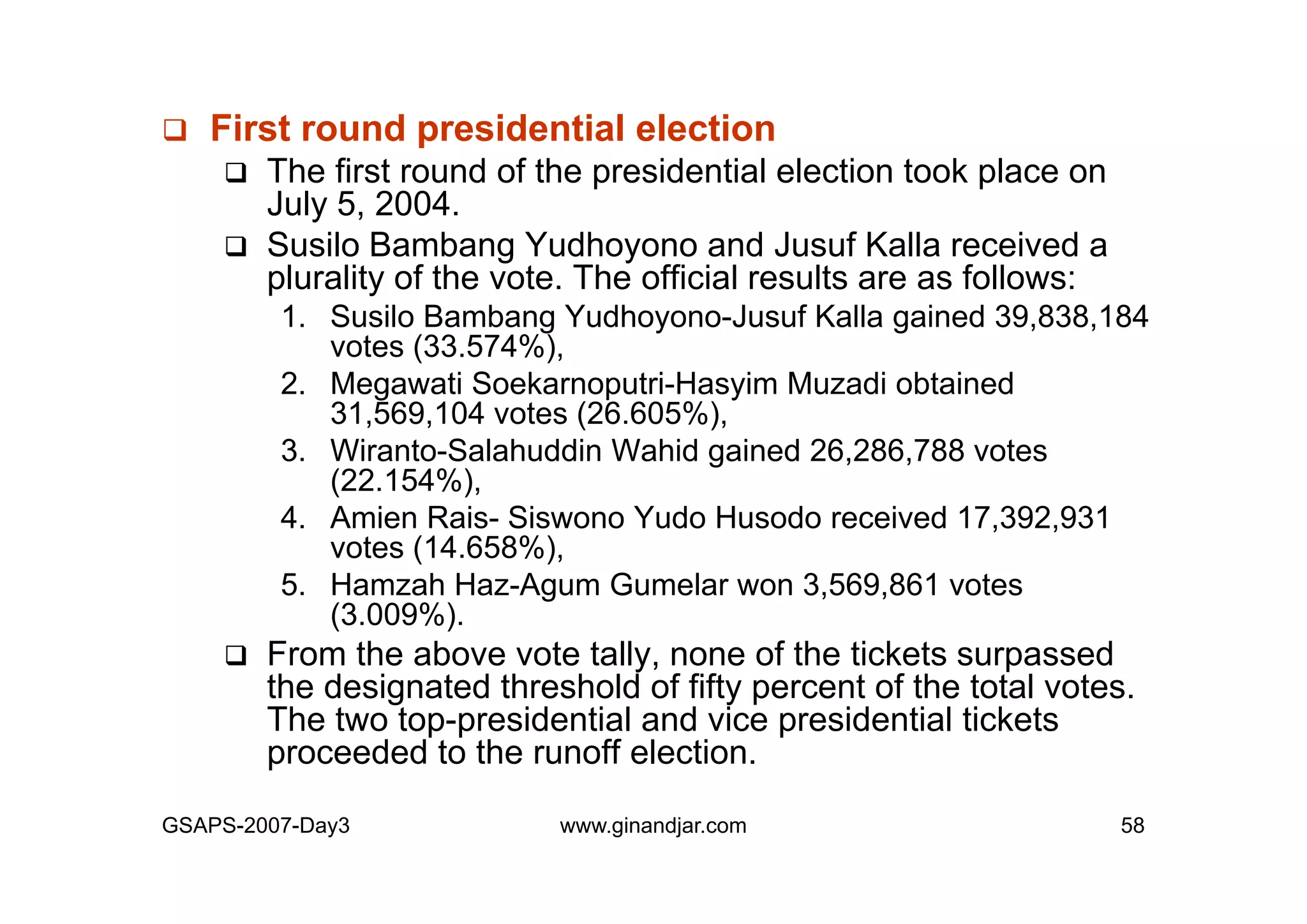 Day 3: Presentation of Individual Mid-term Paper