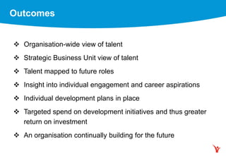 Outcomes
 Organisation-wide view of talent
 Strategic Business Unit view of talent
 Talent mapped to future roles
 Insight into individual engagement and career aspirations
 Individual development plans in place
 Targeted spend on development initiatives and thus greater
return on investment
 An organisation continually building for the future
 