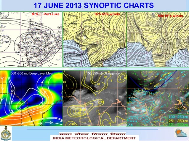 Synoptic Chart India