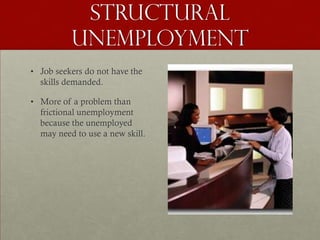 Structural
          Unemployment
• Job seekers do not have the
  skills demanded.

• More of a problem than
  frictional unemployment
  because the unemployed
  may need to use a new skill.
 