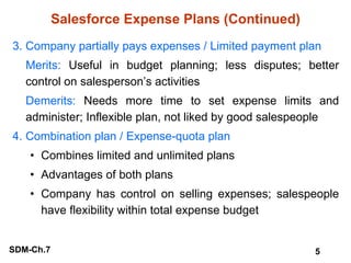 Salesforce Expense Plans (Continued) <ul><li>3. Company partially pays expenses / Limited payment plan </li></ul><ul><li>M...