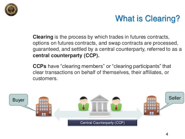 Clearing Through Central Counterparties Core Risk Management And Def