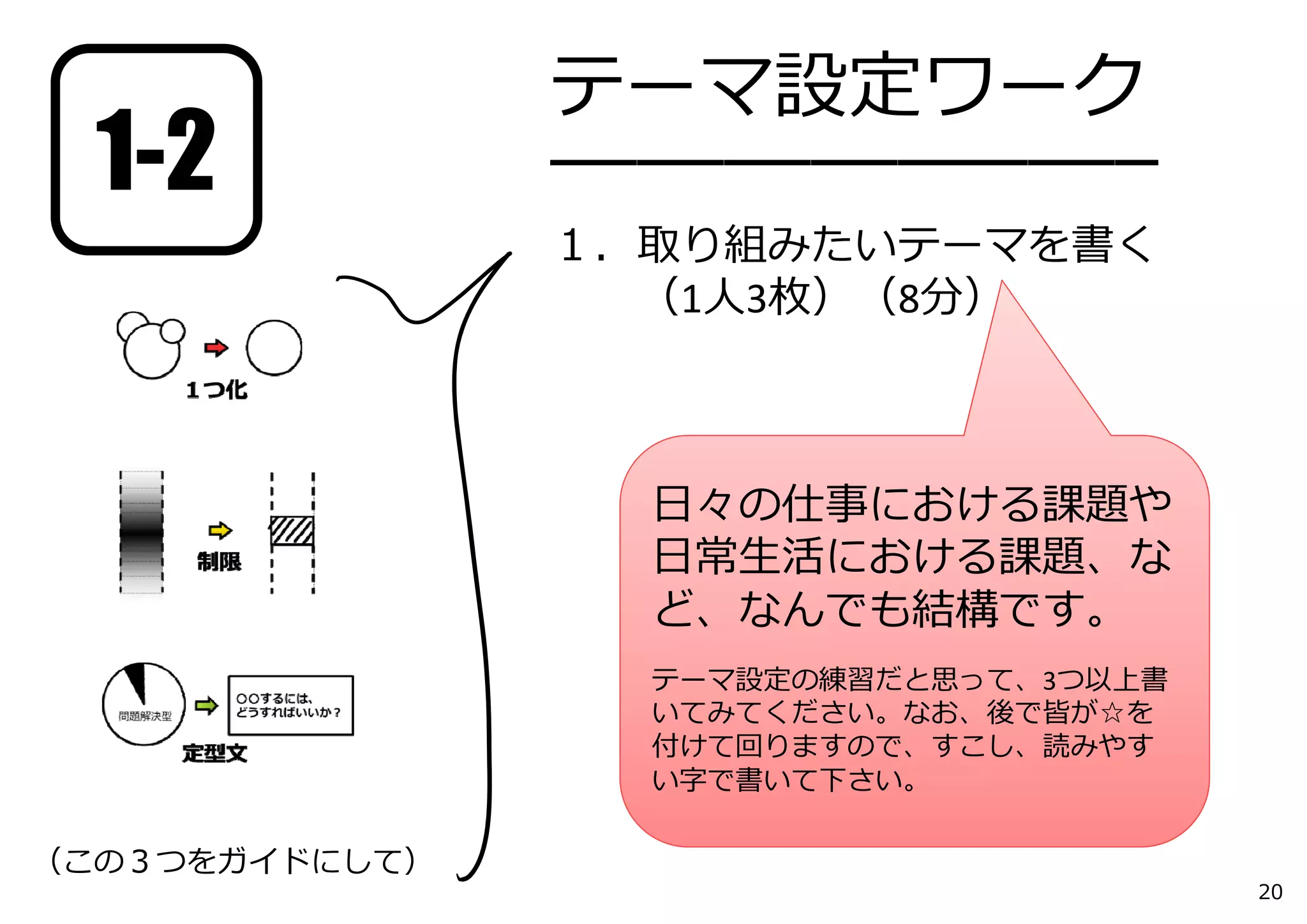 20
テーマ設定ワーク
━━━━━━━━━━━━━━
１．取り組みたいテーマを書く
（1⼈3枚）（8分）
（この３つをガイドにして）
⽇々の仕事における課題や
⽇常⽣活における課題、な
ど、なんでも結構です。
テーマ設定の練習だと思って、3つ以上書
いてみてください。なお、後で皆が☆を
付けて回りますので、すこし、読みやす
い字で書いて下さい。
1-2
 