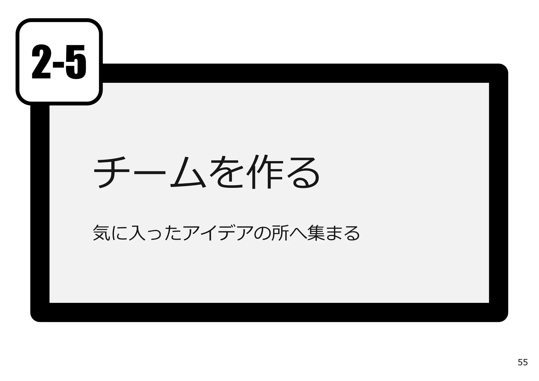 チームを作る
気に⼊ったアイデアの所へ集まる
2-5
55
 