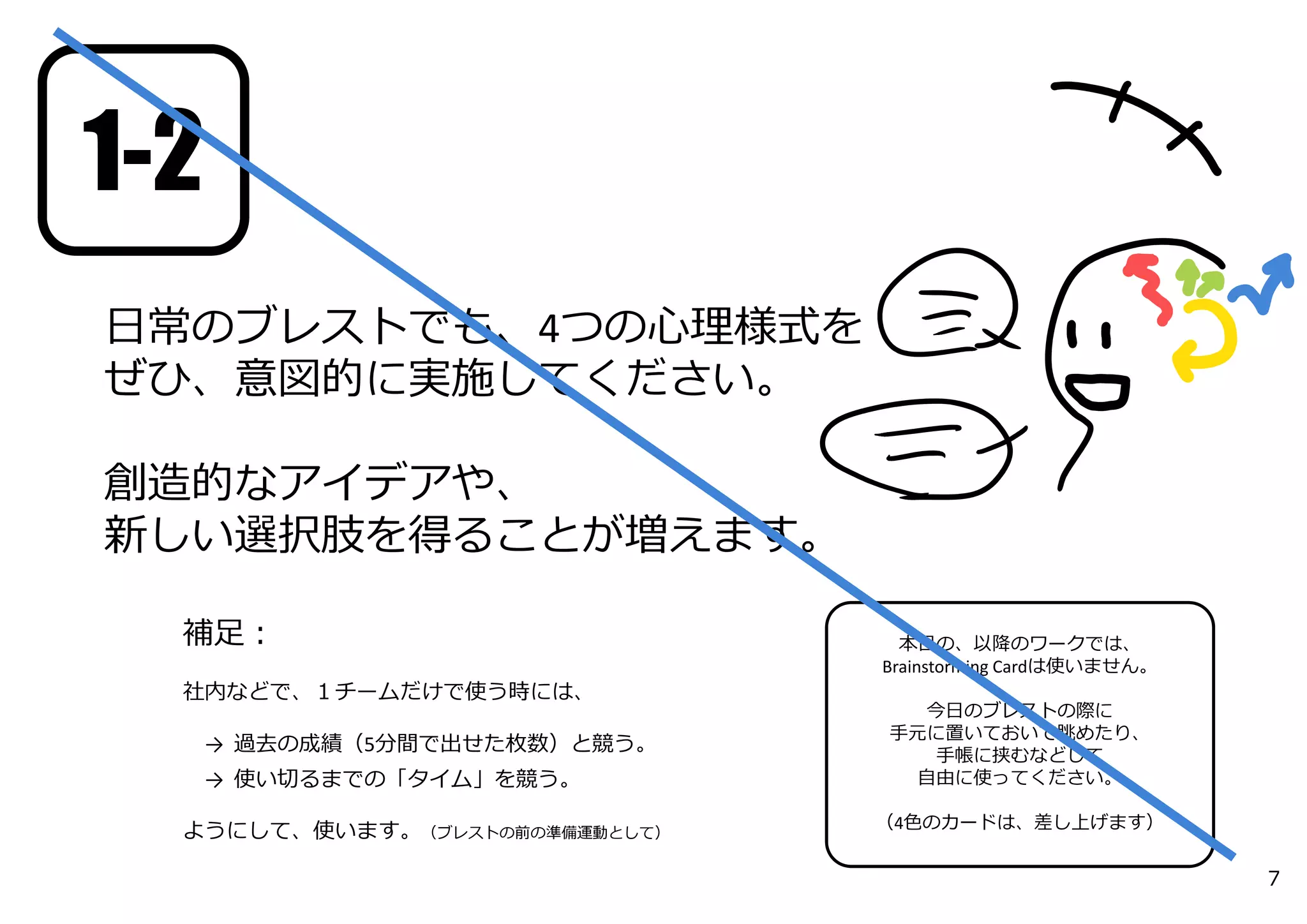 補⾜：
社内などで、１チームだけで使う時には、
→  過去の成績（5分間で出せた枚数）と競う。
→  使い切るまでの「タイム」を競う。
ようにして、使います。（ブレストの前の準備運動として）
⽇常のブレストでも、4つの⼼理様式を
ぜひ、意図的に実施してください。
創造的なアイデアや、
新しい選択肢を得ることが増えます。
本⽇の、以降のワークでは、
Brainstorming Cardは使いません。
今⽇のブレストの際に
⼿元に置いておいて眺めたり、
⼿帳に挟むなどして
⾃由に使ってください。
（4⾊のカードは、差し上げます）
1-2
7
 
