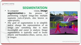 DAY3_AI and Deep Learning for Autonomous Vehicles.pptx
