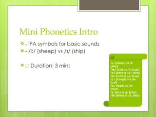 alphabet and pronunciation english speak | PPTX