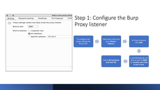 Step 1: Configure the Burp
Proxy listener
To configure the
proxy settings for
Burp Suite:
Open Burp Suite and
go to Proxy >
Options.
In Proxy Listeners,
click Add.
In the Binding tab, set
Bind to port to 8082
(or another port that
is not in use).
Select All interfaces
and click OK.
 