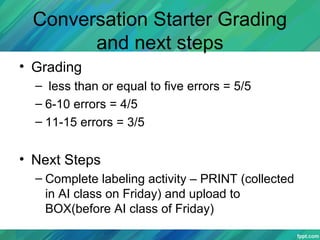 Conversation Starter Grading
and next steps
• Grading
– less than or equal to five errors = 5/5
– 6-10 errors = 4/5
– 11-15 errors = 3/5
• Next Steps
– Complete labeling activity – PRINT (collected
in AI class on Friday) and upload to
BOX(before AI class of Friday)
 