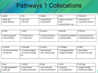 Pathways 1 Collocations
 
