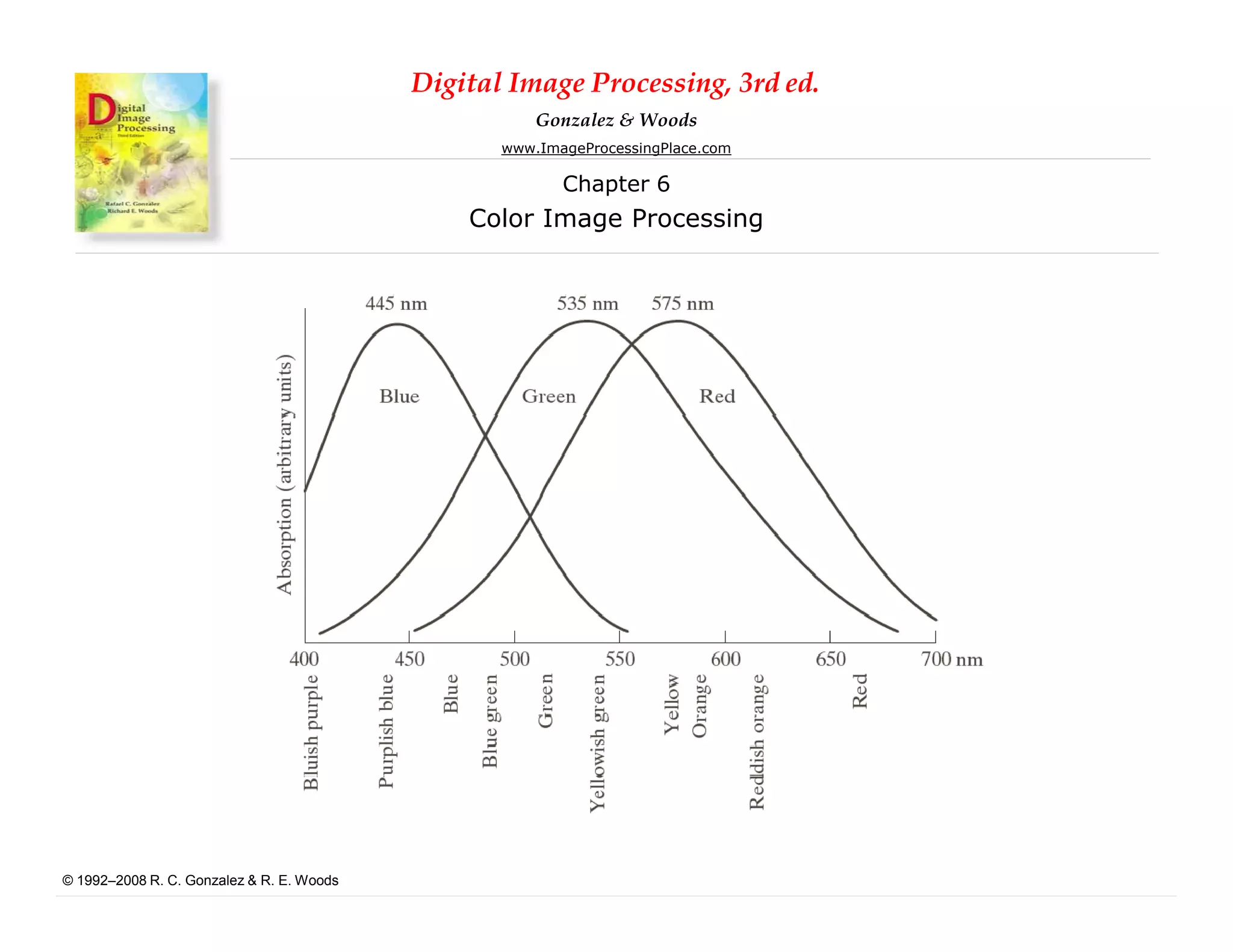 DIGITAL SIGNAL PROCESSING - Day 3 colour Image processing | PDF