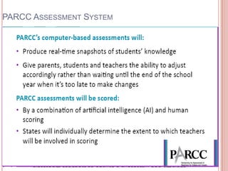 PARCC ASSESSMENT SYSTEM
 
