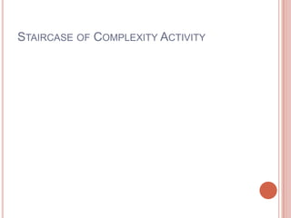 STAIRCASE OF COMPLEXITY ACTIVITY
 