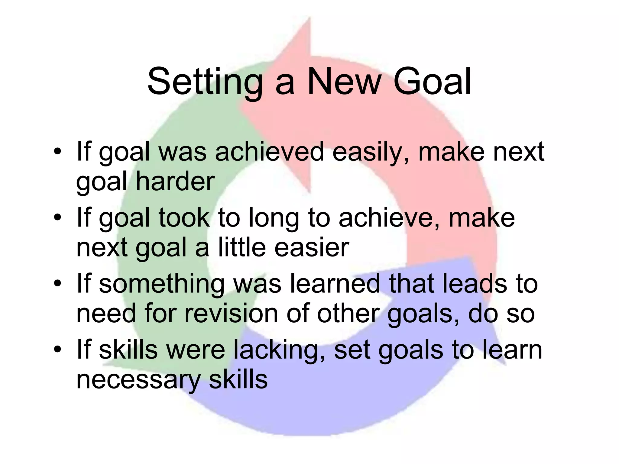 If goal was achieved easily, make next goal harderIf goal took to long to achieve, make next goal a little easierIf something was learned that leads to need for revision of other goals, do soIf skills were lacking, set goals to learn necessary skillsSetting a New Goal