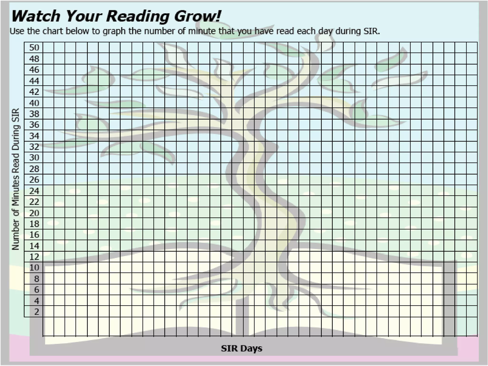 Was I distracted and how did I get back to work?