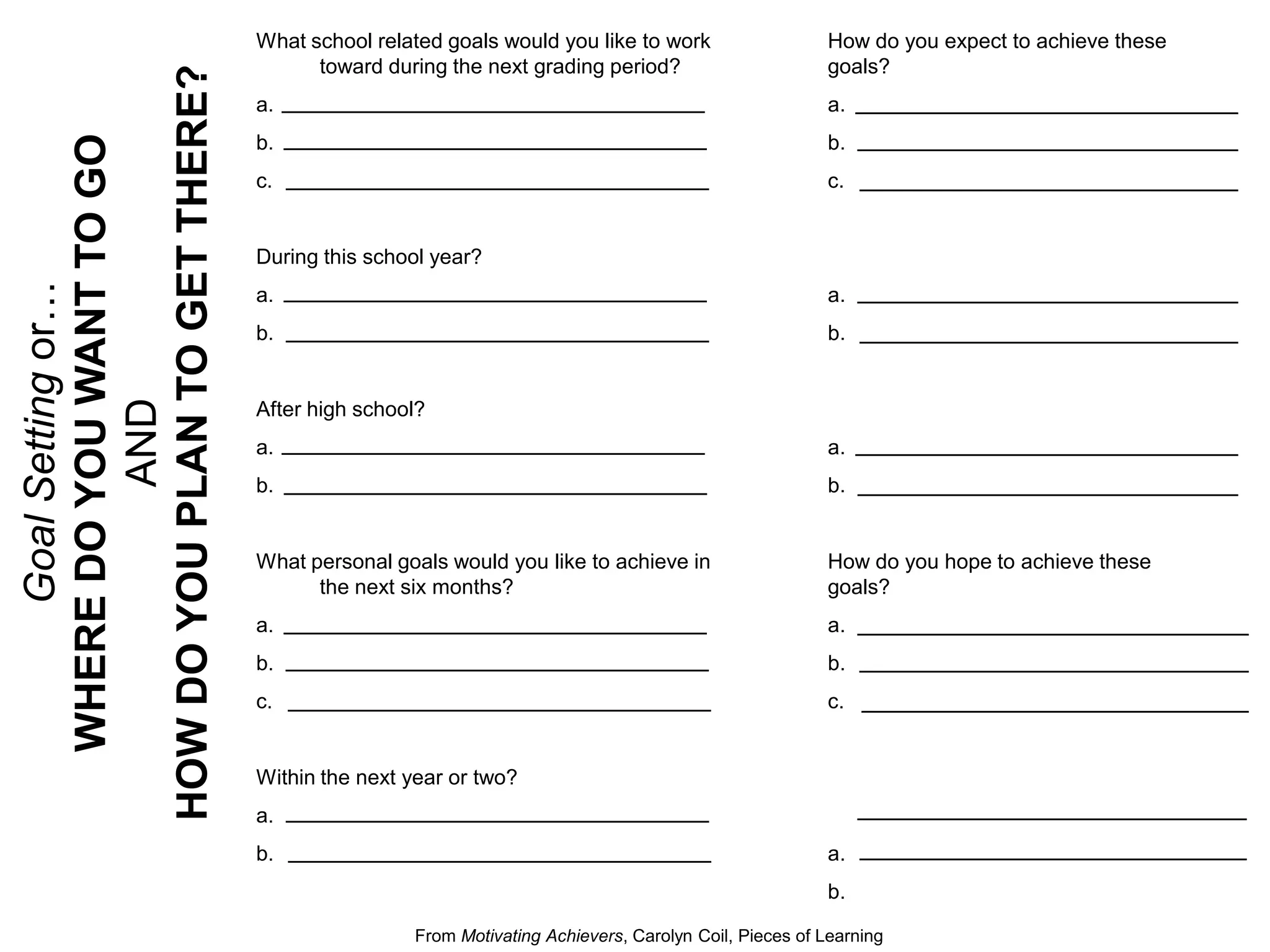 McCoach Goals WorksheetDirections:Please complete all of the following sentences regarding the class that you are focusing on for this program.  There are no right or wrong answers.  Put down the first idea that comes into your head.  When you are done, give this form back to your teacher/counselor.    When I try hard in this class, it&apos;s because _________________________.  I would spend more time on my schoolwork if  _________________________.  If I do poorly in this class, then  ___________________________________.  When I don&apos;t try hard in this class, it&apos;s because  ____________________.  I would rather do ___________________ than do my work for this class.  Doing well in this class will help me to  ________________________.  Doing poorly in this class will keep me from  ________________________.  This class is important because  ________________________________.  The most interesting thing that I learned this year is _______________________. The thing that I am most interested in learning more about is  ________________. The most interesting thing that I learned in _______ class is _________________. I feel best about myself when  _______________________________________. I feel worst about myself when  _____________________________________. I am most proud of  _____________________________________________. I wish that I could  ______________________________________________. When I grow up, I want to  ________________________________________.I really value ___________________________________________________.Note: The goal valuations interventions are based on the work of D. Betsy McCoach.