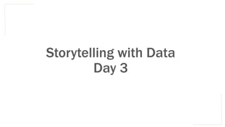 Storytelling with Data
Day 3
 