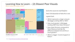 Learning How to Learn – (2) Dissect Poor Visuals
What makes this a poor visual?
Source: http://www.perceptualedge.com/example19.php
Go to the source to read Stephen
Few’s full dissection of why this is not
a good chart
• Which represents a larger amount:
Mortgage Lending 2007 or NHS?
• How much greater is Mortgage
Lending 2007 than State Pensions?
• Does State Pensions compared to
Tesco Revenue look like the
difference between 62 and 59, or
much greater?
• Which is bigger: Income Support or
Police?
 