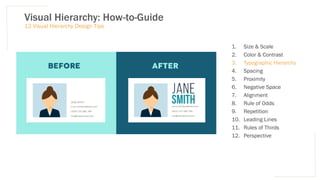 Visual Hierarchy: How-to-Guide
12 Visual Hierarchy Design Tips
1. Size & Scale
2. Color & Contrast
3. Typographic Hierarchy
4. Spacing
5. Proximity
6. Negative Space
7. Alignment
8. Rule of Odds
9. Repetition
10. Leading Lines
11. Rules of Thirds
12. Perspective
 