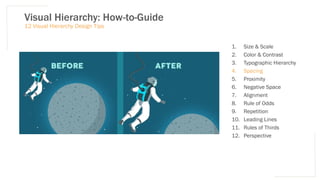 Visual Hierarchy: How-to-Guide
12 Visual Hierarchy Design Tips
1. Size & Scale
2. Color & Contrast
3. Typographic Hierarchy
4. Spacing
5. Proximity
6. Negative Space
7. Alignment
8. Rule of Odds
9. Repetition
10. Leading Lines
11. Rules of Thirds
12. Perspective
 