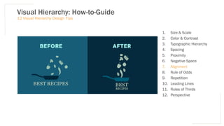 Visual Hierarchy: How-to-Guide
12 Visual Hierarchy Design Tips
1. Size & Scale
2. Color & Contrast
3. Typographic Hierarchy
4. Spacing
5. Proximity
6. Negative Space
7. Alignment
8. Rule of Odds
9. Repetition
10. Leading Lines
11. Rules of Thirds
12. Perspective
 