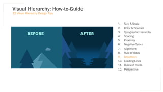Visual Hierarchy: How-to-Guide
12 Visual Hierarchy Design Tips
1. Size & Scale
2. Color & Contrast
3. Typographic Hierarchy
4. Spacing
5. Proximity
6. Negative Space
7. Alignment
8. Rule of Odds
9. Repetition
10. Leading Lines
11. Rules of Thirds
12. Perspective
 
