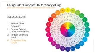 Using Color Purposefully for Storytelling
Tips on using Color
1. Reduce Color
Saturation
2. Beware Existing
Color Associations
3. Reduce Cognitive
Load
4. Complimentary
Colors
Color is an information encoder – we need to know how to use it
 