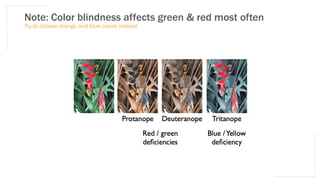 Note: Color blindness affects green & red most often
Try to choose orange and blue colors instead
 
