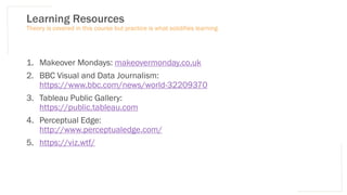 Learning Resources
1. Makeover Mondays: makeovermonday.co.uk
2. BBC Visual and Data Journalism:
https://www.bbc.com/news/world-32209370
3. Tableau Public Gallery:
https://public.tableau.com
4. Perceptual Edge:
http://www.perceptualedge.com/
5. https://viz.wtf/
Theory is covered in this course but practice is what solidifies learning
 