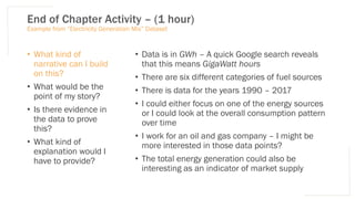 End of Chapter Activity – (1 hour)
Example from “Electricity Generation Mix” Dataset
• What kind of
narrative can I build
on this?
• What would be the
point of my story?
• Is there evidence in
the data to prove
this?
• What kind of
explanation would I
have to provide?
• Data is in GWh – A quick Google search reveals
that this means GigaWatt hours
• There are six different categories of fuel sources
• There is data for the years 1990 – 2017
• I could either focus on one of the energy sources
or I could look at the overall consumption pattern
over time
• I work for an oil and gas company – I might be
more interested in those data points?
• The total energy generation could also be
interesting as an indicator of market supply
 