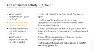 End of Chapter Activity – (1 hour)
Example from “Electricity Generation Mix” Dataset
• What kind of
narrative can I build
on this?
• What would be the
point of my story?
• Is there evidence in
the data to prove
this?
• What kind of
explanation would I
have to provide?
• I could talk about the pattern for all five energy
types
• I could show the audience all the energy
categories and the total to allow them to make
their own conclusions
• Maybe I should focus on the oil & gas fuels since
those are the ones my company is most concerned
about
• Should I focus on growth over time or relative
proportion in a given year?
• I will focus on the rise and fall of gas as a fuel for
electricity generation
 