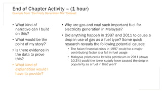 End of Chapter Activity – (1 hour)
Example from “Electricity Generation Mix” Dataset
• What kind of
narrative can I build
on this?
• What would be the
point of my story?
• Is there evidence in
the data to prove
this?
• What kind of
explanation would I
have to provide?
• Why are gas and coal such important fuel for
electricity generation in Malaysia?
• Did anything happen in 1997 and 2011 to cause a
drop in use of gas as a fuel type? Some quick
research reveals the following potential causes:
• The Asian financial crisis in 1997 could be a major
contributing factor to a fall in fuel usage
• Malaysia produced a lot less petroleum in 2011 (down
10.3%) could the lower supply have caused the drop in
popularity as a fuel in that year?
 