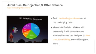 Avoid Bias: Be Objective & Offer Balance
• Avoid misleading audience about
the underlying data
• Viewers & Decision Makers will
eventually find inconsistencies
which will cause the designer to lose
trust & credibility, even with a great
story
Avoid misleading the audience
 