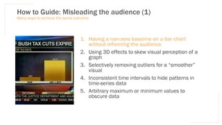 How to Guide: Misleading the audience (1)
1. Having a non-zero baseline on a bar chart
without informing the audience
2. Using 3D effects to skew visual perception of a
graph
3. Selectively removing outliers for a “smoother”
visual
4. Inconsistent time intervals to hide patterns in
time-series data
5. Arbitrary maximum or minimum values to
obscure data
Many ways to achieve the same outcome
 