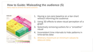 How to Guide: Misleading the audience (5)
1. Having a non-zero baseline on a bar chart
without informing the audience
2. Using 3D effects to skew visual perception of a
graph
3. Selectively removing outliers for a “smoother”
visual
4. Inconsistent time intervals to hide patterns in
time-series data
5. Arbitrary maximum or minimum values to
obscure data
Many ways to achieve the same outcome
 