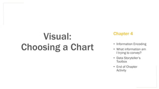 Visual:
Choosing a Chart
• Information Encoding
• What information am
I trying to convey?
• Data Storyteller’s
Toolbox
• End of Chapter
Activity
Chapter 4
 