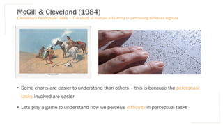 McGill & Cleveland (1984)
Elementary Perceptual Tasks – The study of human efficiency in perceiving different signals
• Some charts are easier to understand than others – this is because the perceptual
tasks involved are easier
• Lets play a game to understand how we perceive difficulty in perceptual tasks
 