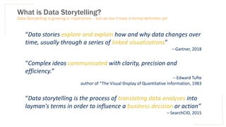 What is Data Storytelling?
Data Storytelling is growing in importance – but we don’t have a formal definition yet
“Complex ideas communicated with clarity, precision and
efficiency.”
– Edward Tufte
author of “The Visual Display of Quantitative Information, 1983
“Data stories explore and explain how and why data changes over
time, usually through a series of linked visualizations”
– Gartner, 2018
“Data storytelling is the process of translating data analyses into
layman's terms in order to influence a business decision or action”
– SearchCIO, 2015
 