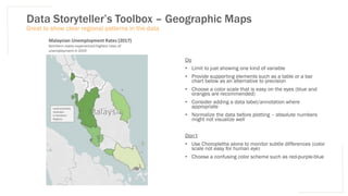 Data Storyteller’s Toolbox – Geographic Maps
Do
• Limit to just showing one kind of variable
• Provide supporting elements such as a table or a bar
chart below as an alternative to precision
• Choose a color scale that is easy on the eyes (blue and
oranges are recommended)
• Consider adding a data label/annotation where
appropriate
• Normalize the data before plotting – absolute numbers
might not visualize well
Don’t
• Use Choropleths alone to monitor subtle differences (color
scale not easy for human eye)
• Choose a confusing color scheme such as red-purple-blue
Great to show clear regional patterns in the data
Malaysian Unemployment Rates (2017)
Northern states experienced highest rates of
unemployment in 2019
Local economy
recession
in Northern
Regions
 