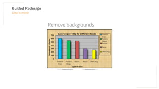 Guided Redesign
Less is more!
 