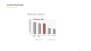 Guided Redesign
Less is more!
 