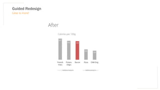 Guided Redesign
Less is more!
 