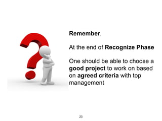 Remember,
At the end of Recognize Phase
One should be able to choose a
good project to work on based
on agreed criteria with top
management
23
 